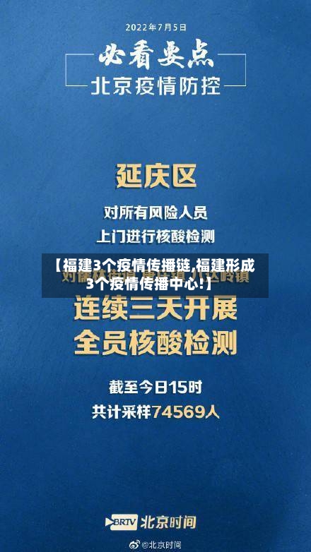 【福建3个疫情传播链,福建形成3个疫情传播中心!】