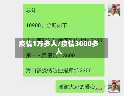 疫情1万多人/疫情3000多人