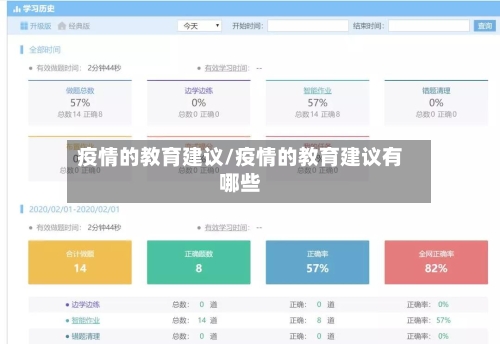 疫情的教育建议/疫情的教育建议有哪些
