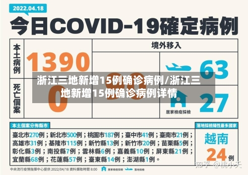 浙江三地新增15例确诊病例/浙江三地新增15例确诊病例详情