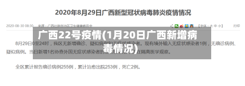 广西22号疫情(1月20日广西新增病毒情况)