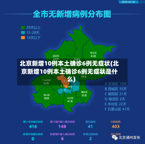 北京新增10例本土确诊6例无症状(北京新增10例本土确诊6例无症状是什么)-第3张图片