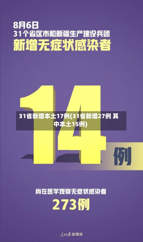 31省新增本土17例(31省新增27例 其中本土15例)-第3张图片