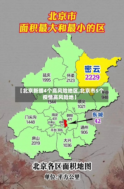 【北京新增4个高风险地区,北京市5个疫情高风险地】