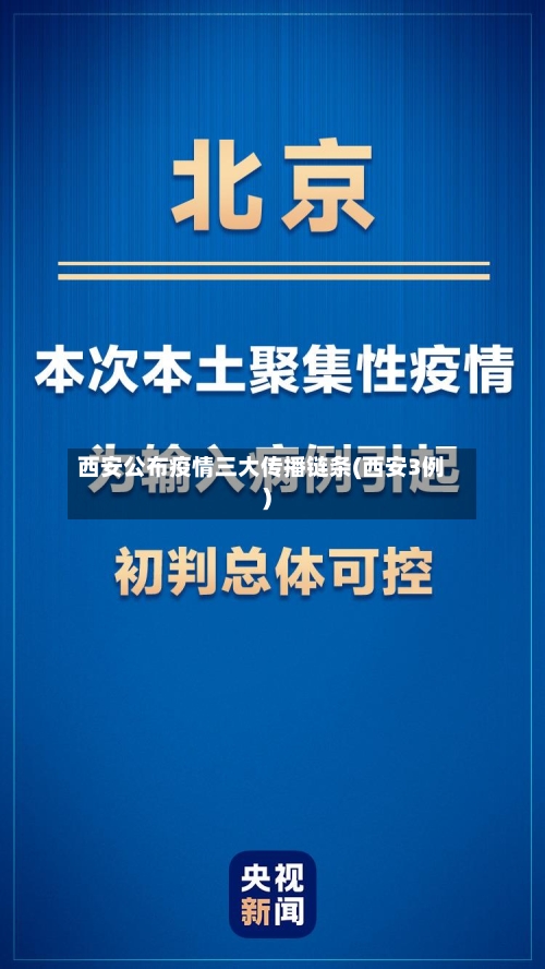 西安公布疫情三大传播链条(西安3例)-第2张图片