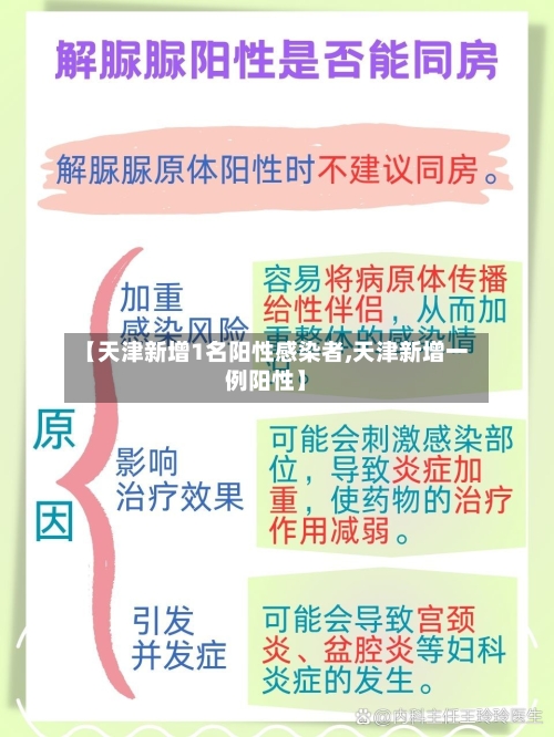 【天津新增1名阳性感染者,天津新增一例阳性】-第2张图片