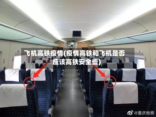 飞机高铁疫情(疫情高铁和飞机是否应该高铁安全些)