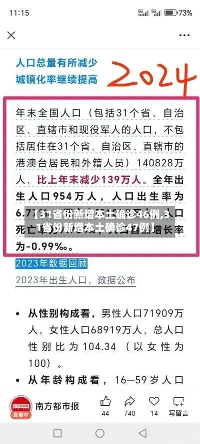 【31省份新增本土确诊46例,31省份新增本土确诊47例】