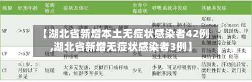 【湖北省新增本土无症状感染者42例,湖北省新增无症状感染者3例】