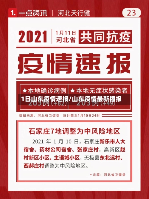 1日山东疫情速报/山东疫情最新播报