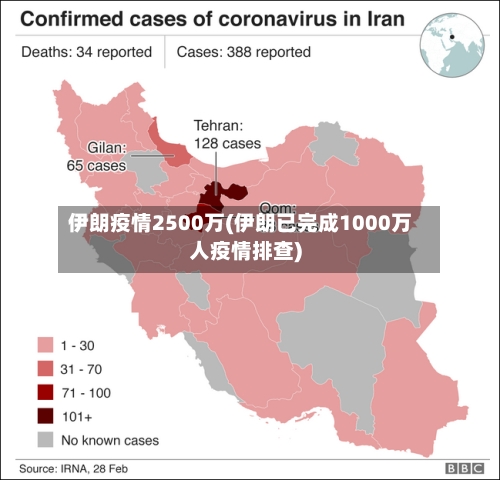 伊朗疫情2500万(伊朗已完成1000万人疫情排查)-第3张图片