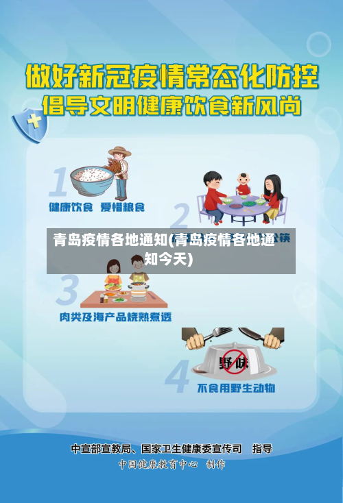 青岛疫情各地通知(青岛疫情各地通知今天)-第2张图片