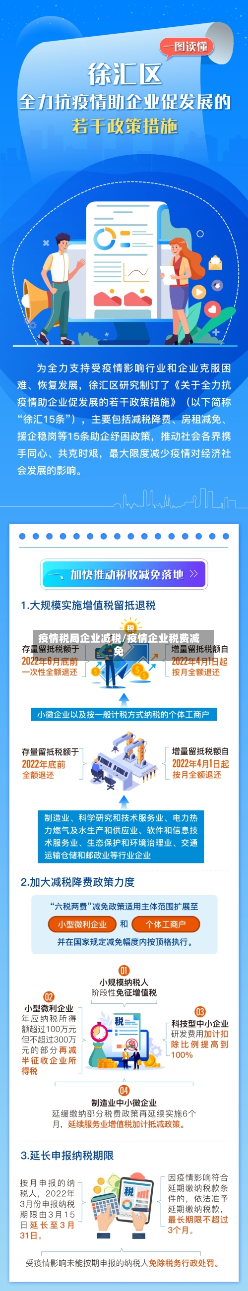 疫情税局企业减税/疫情企业税费减免