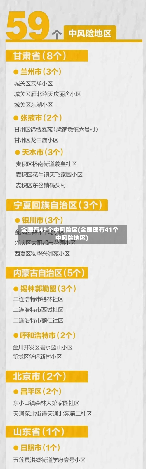 全国有49个中风险区(全国现有41个中风险地区)