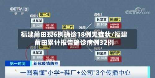 福建莆田现6例确诊18例无症状/福建莆田累计报告确诊病例32例