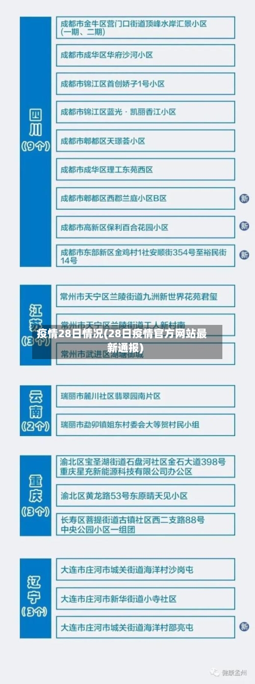 疫情28日情况(28日疫情官方网站最新通报)