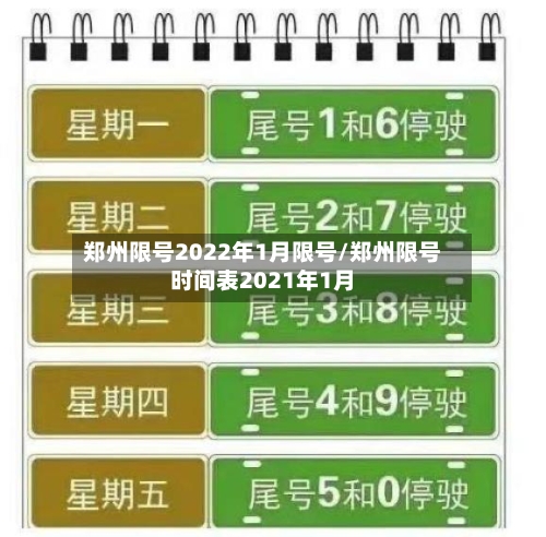 郑州限号2022年1月限号/郑州限号时间表2021年1月