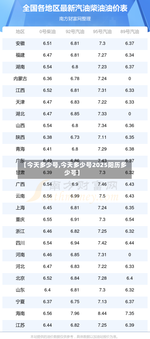 【今天多少号,今天多少号2025阳历多少号】-第3张图片