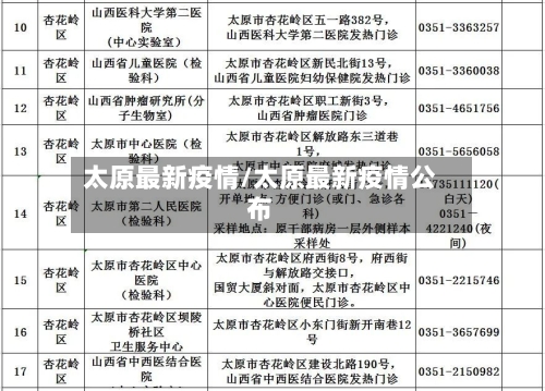 太原最新疫情/太原最新疫情公布-第2张图片