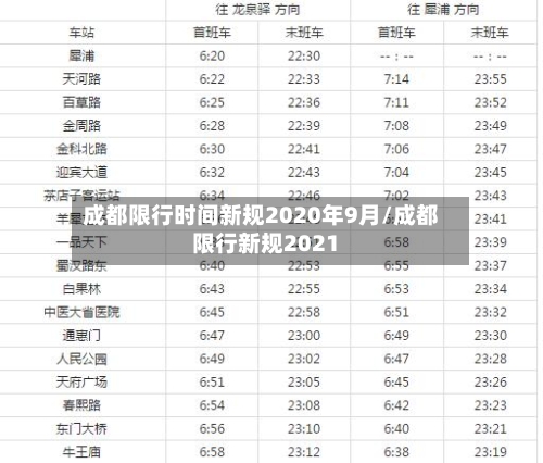 成都限行时间新规2020年9月/成都限行新规2021