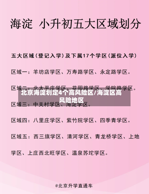 北京海淀划定4个高风险区/海淀区高风险地区