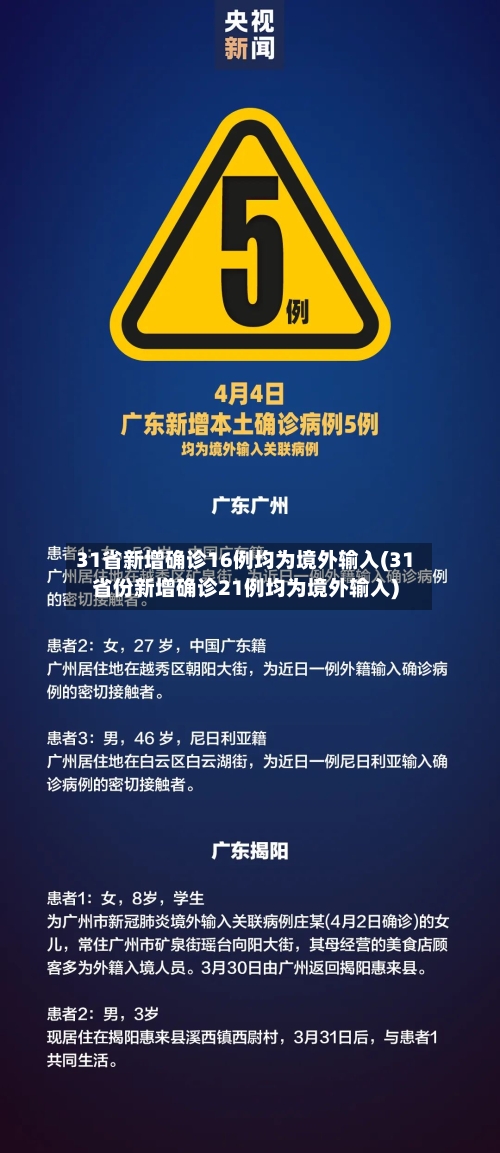 31省新增确诊16例均为境外输入(31省份新增确诊21例均为境外输入)-第2张图片