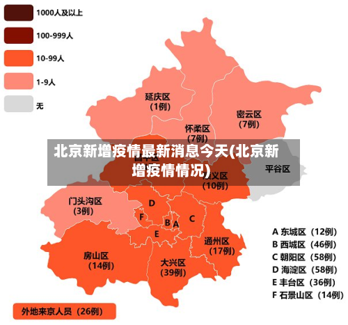 北京新增疫情最新消息今天(北京新增疫情情况)