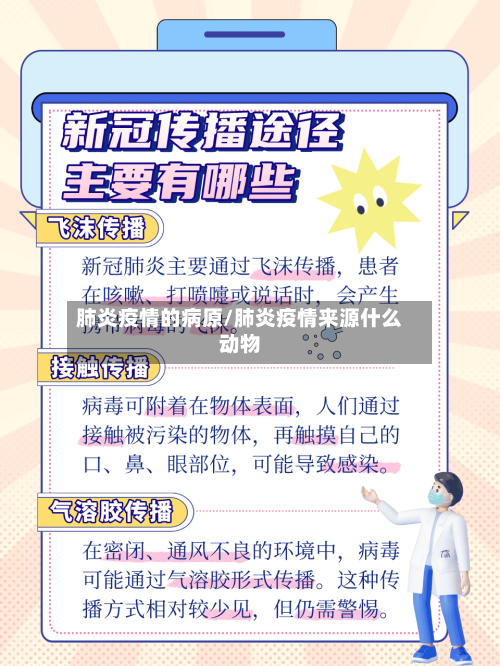 肺炎疫情的病原/肺炎疫情来源什么动物