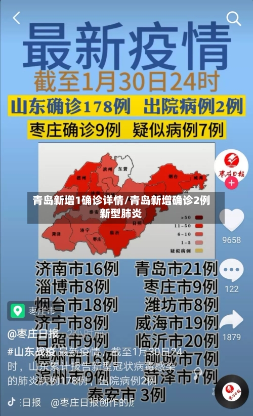 青岛新增1确诊详情/青岛新增确诊2例新型肺炎-第3张图片