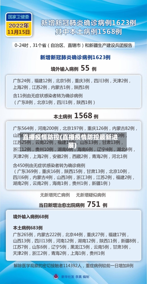 直播疫情防控(直播疫情防控最新进展)-第2张图片