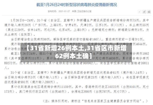 【31省新增26例本土,31省区市新增62例本土确】-第2张图片