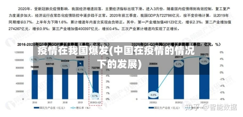 疫情在我国爆发(中国在疫情的情况下的发展)-第2张图片