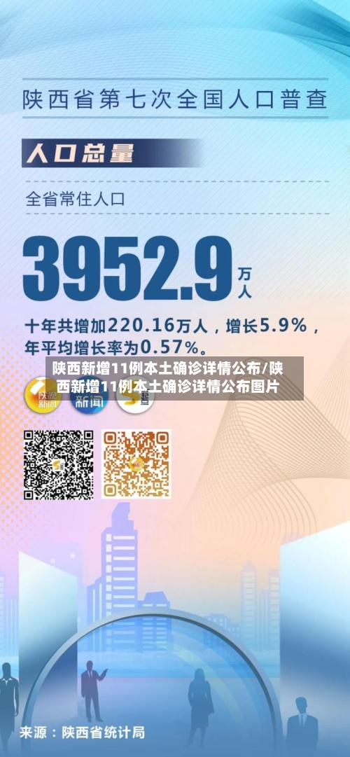 陕西新增11例本土确诊详情公布/陕西新增11例本土确诊详情公布图片