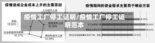 疫情工厂停工证明/疫情工厂停工证明范本