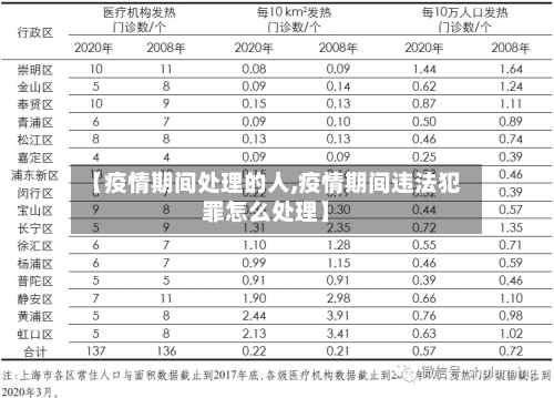【疫情期间处理的人,疫情期间违法犯罪怎么处理】-第3张图片