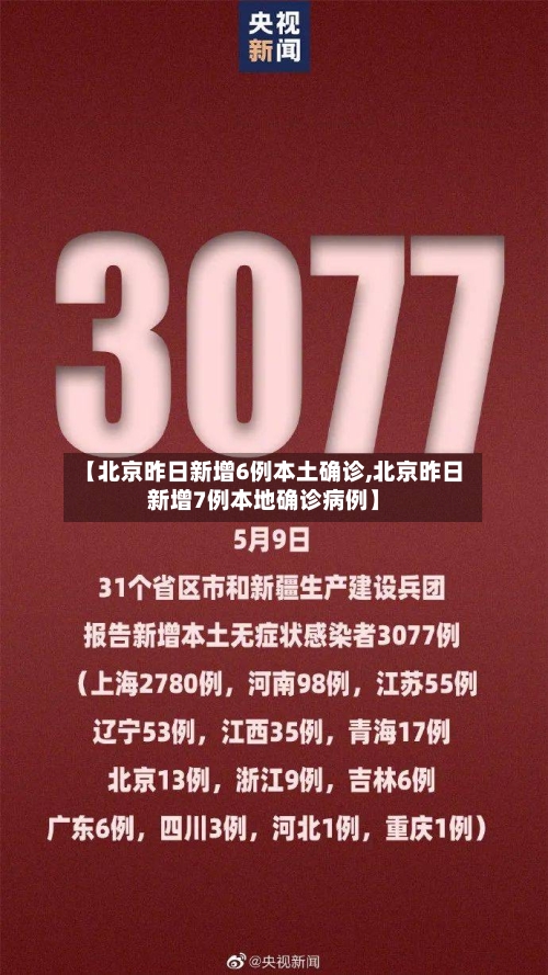 【北京昨日新增6例本土确诊,北京昨日新增7例本地确诊病例】-第2张图片