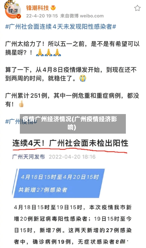 疫情广州经济情况(广州疫情经济影响)-第2张图片