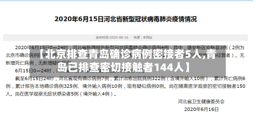 【北京排查青岛确诊病例密接者5人,青岛已排查密切接触者144人】-第2张图片
