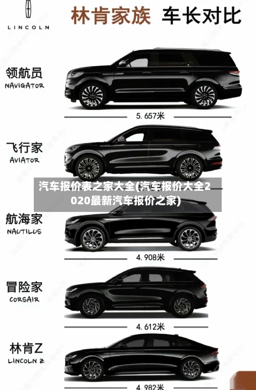 汽车报价表之家大全(汽车报价大全2020最新汽车报价之家)-第2张图片