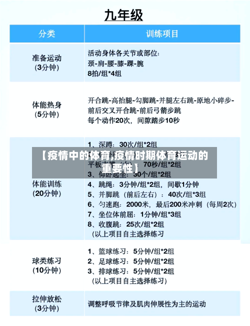 【疫情中的体育,疫情时期体育运动的重要性】