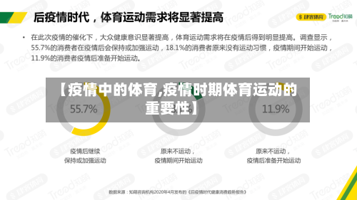 【疫情中的体育,疫情时期体育运动的重要性】-第2张图片