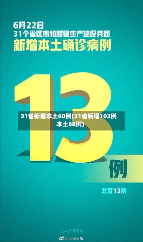 31省新增本土60例(31省新增103例本土88例)