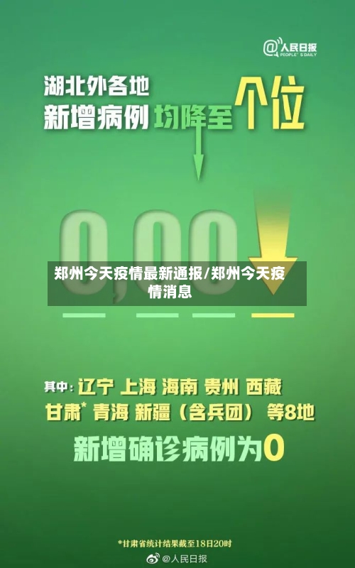 郑州今天疫情最新通报/郑州今天疫情消息-第2张图片