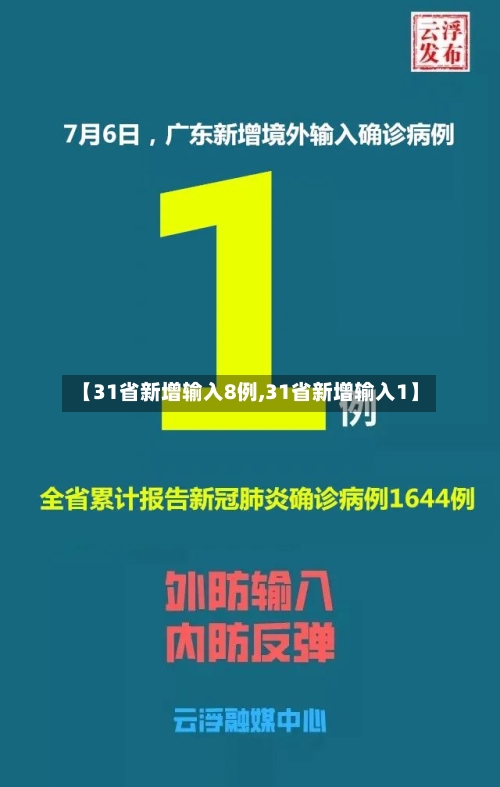 【31省新增输入8例,31省新增输入1】