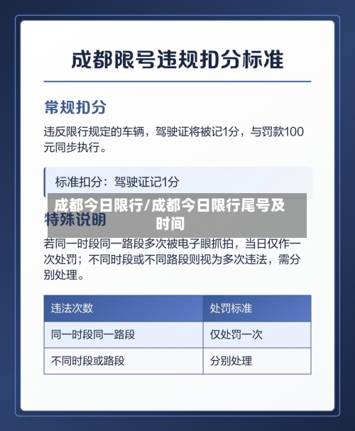 成都今日限行/成都今日限行尾号及时间