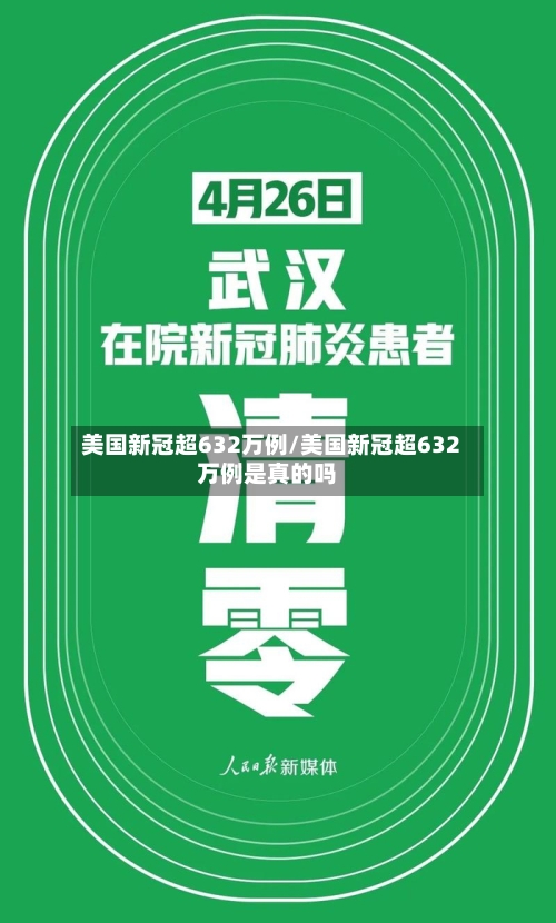 美国新冠超632万例/美国新冠超632万例是真的吗-第2张图片