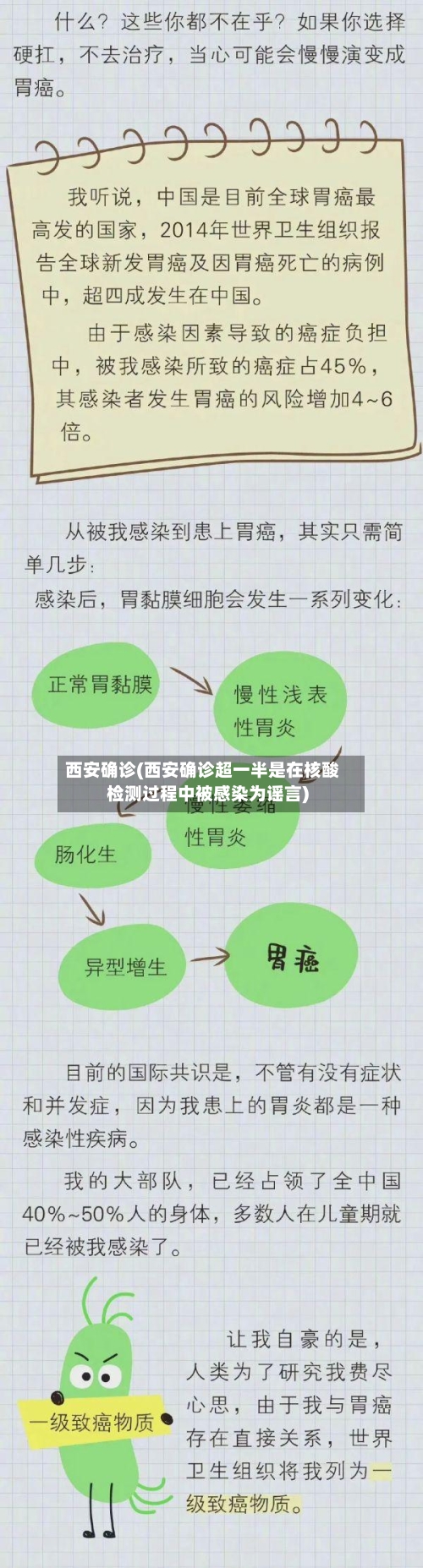 西安确诊(西安确诊超一半是在核酸检测过程中被感染为谣言)-第1张图片