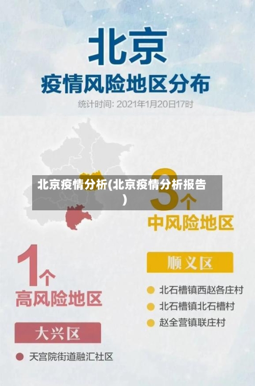北京疫情分析(北京疫情分析报告)-第3张图片