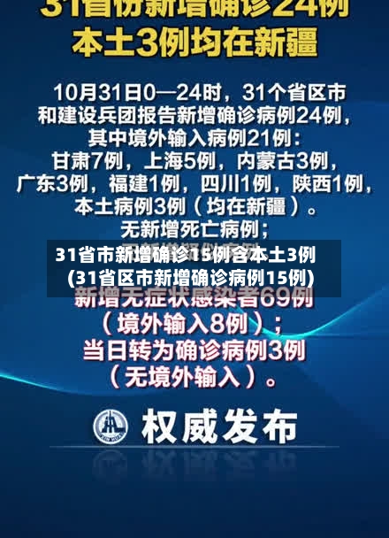 31省市新增确诊15例含本土3例(31省区市新增确诊病例15例)-第2张图片