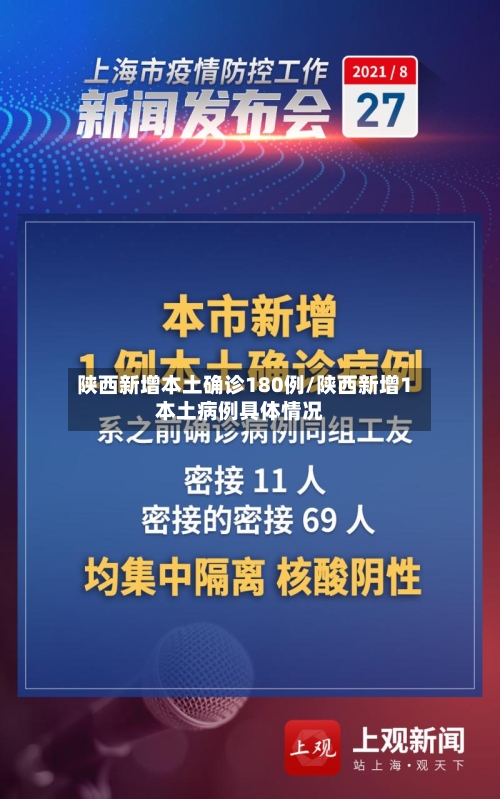 陕西新增本土确诊180例/陕西新增1本土病例具体情况-第2张图片